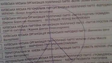 бюлетені_8 / © соцмережі