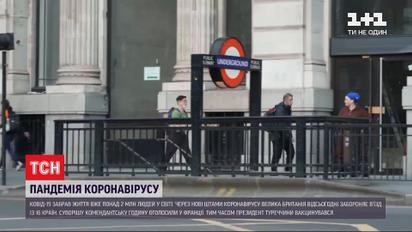 Через нові штами коронавірусу Велика Британія забороняє в'їзд із 16 країн світу