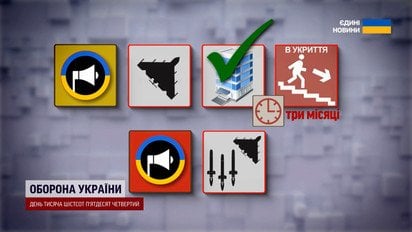 Жовтий та червоний рівні повітряної тривоги: як тепер працюватимуть бізнес і транспорт у Києві