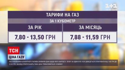 Новини України: постачальники блакитного палива майже вдвічі збільшили тарифи