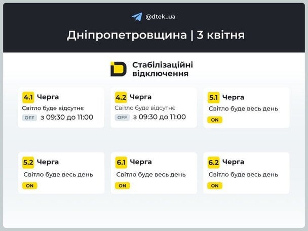 Графік відключення світла на Дніпропетровщині 3 квітня / © ДТЕК