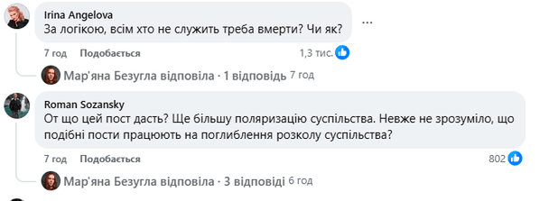 Коментарі під дописом Мар’яни Безуглої