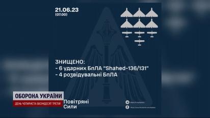 Наслідки атаки на Хмельниччину: уламки дронів накоїли лиха