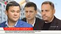 Новий очільник Офісу президента: що чекає на Україну після призначення Єрмака і відставки Богдана