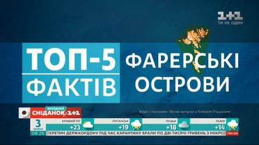 Топ-5 фактов о Фарерских островах от Антона Птушкина