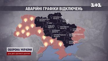 Последствия ночных обстрелов "Шахедами": состояние энергетической инфраструктуры после удара