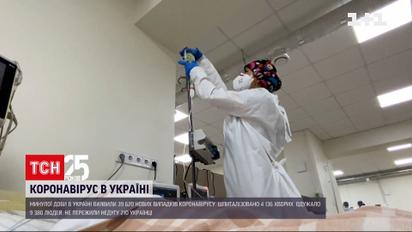 Коронавірус в Україні: за добу знову виявили рекордну кількість інфікувань