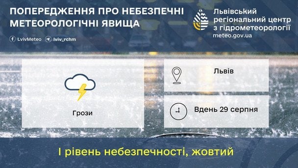 Синоптики попереджають про грози на Львівщині 29 серпня / © Укргідрометцентр