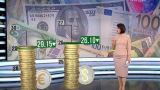 Скасування контролю за цінами на соціальні продукти вплинула на суми в чеках українців