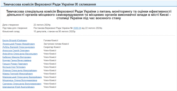 Состав парламентской ВСК