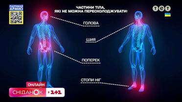 Як облаштувати місце для сну в укритті та про які частини тіла потурбуватися – поради вертебролога