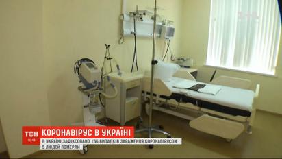 Статистика зростає – вже 156 осіб в Україні інфіковані коронавірусом, 1 людина одужала