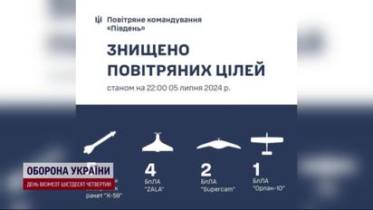 Воздушные силы сбили 5 управляемых авиационных ракет