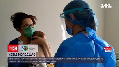 Коронавирусом стало болеть больше несовершеннолетних – почему произошел скачок инфицирований | Новости Украины