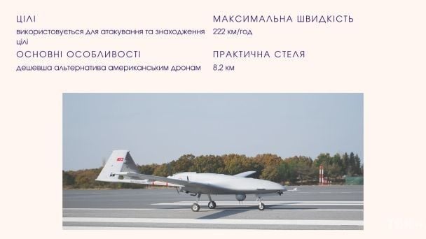 Bayraktar / © ТСН.ua