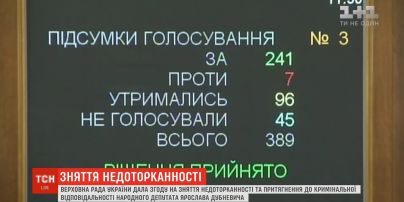 Рада зняла недоторканність з нардепа Дубневича і дозволила його арешт