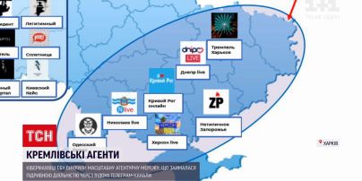 Кремлівські агенти в Telegram: СБУ викрила масштабну агентурну мережу