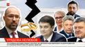 Денис Шмыгаль попросил парламент отправить его экономический план на доработку