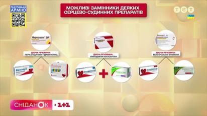 Что делать, если в аптеке не продается назначенный препарат
