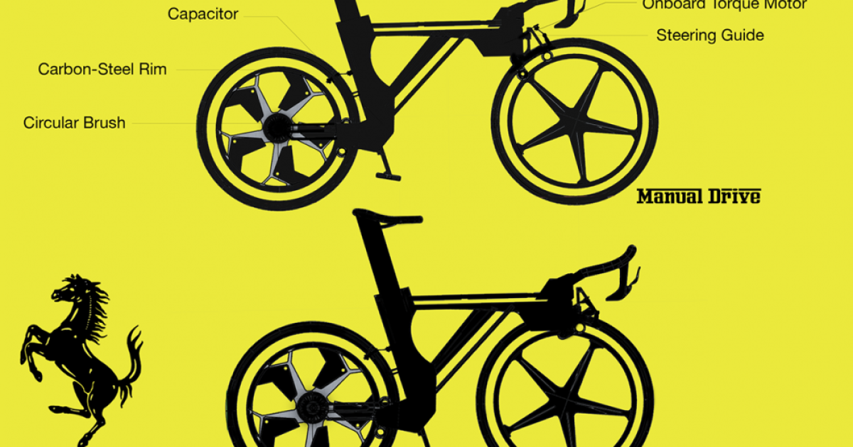 Британский дизайнер представил концепт электрического велосипеда