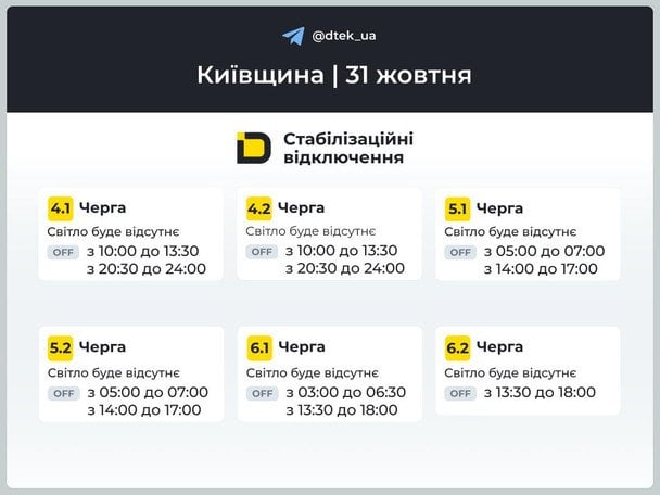 Графік відключення на Київщині на 31 жовтня / © ДТЕК