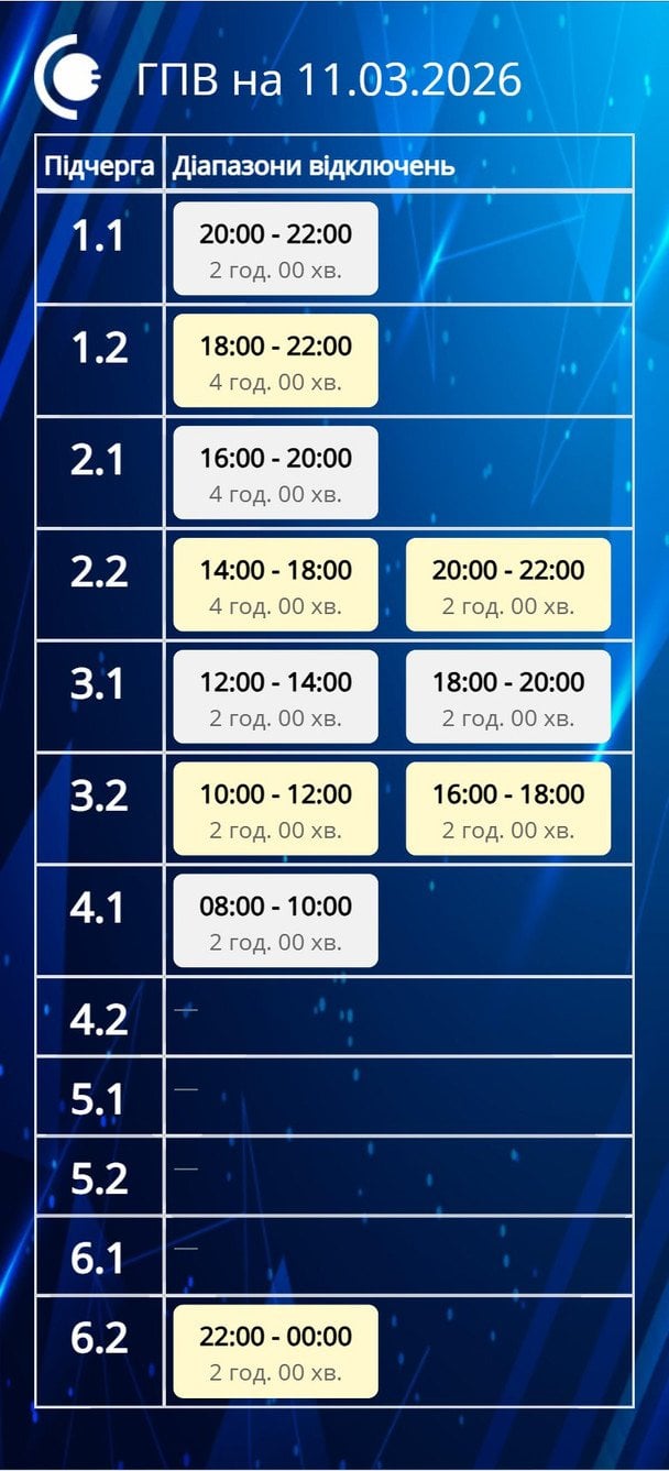 Графік відключення світла на Сумщині 11 березня