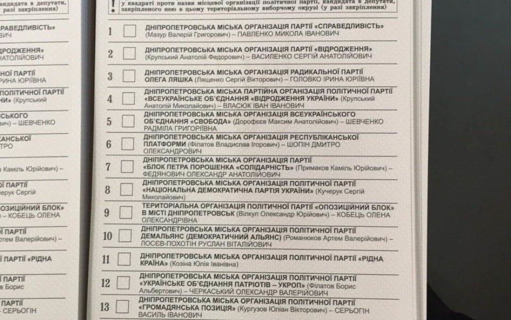 Бюллетени напечатаны с ошибкой. / © ТСН.ua