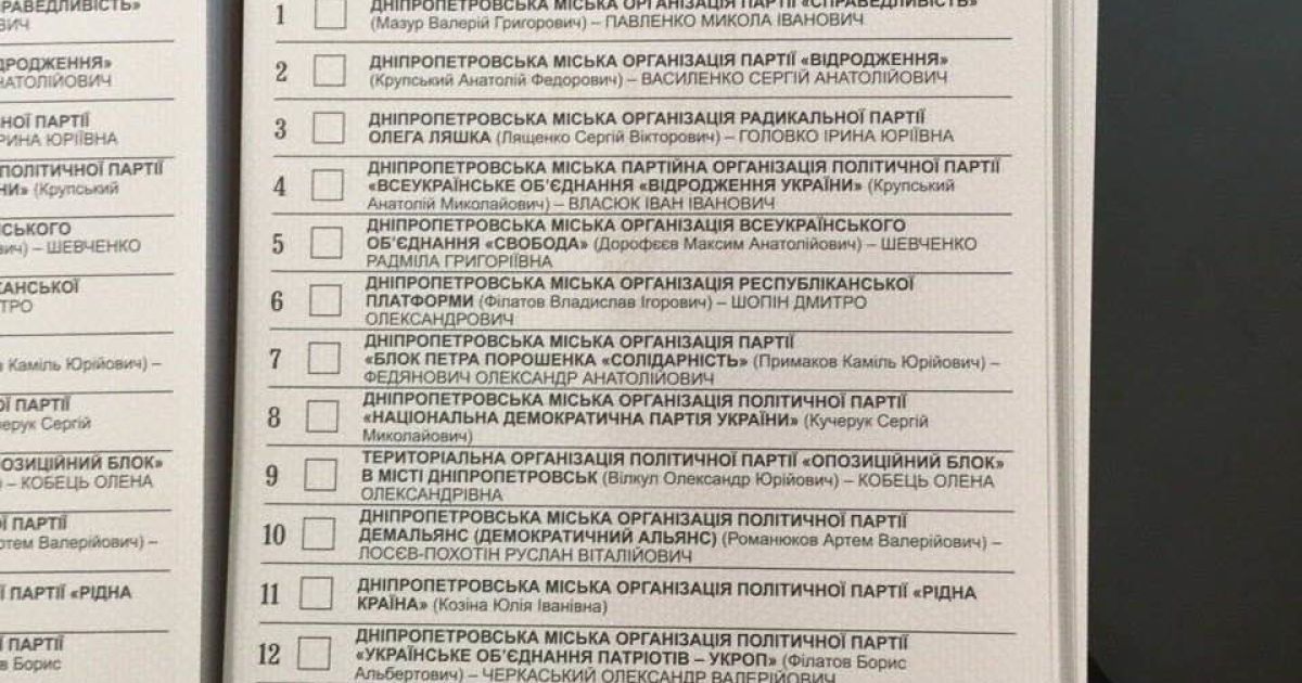 Бюлетені для голосування надруковані з помилкою. / © ТСН.ua