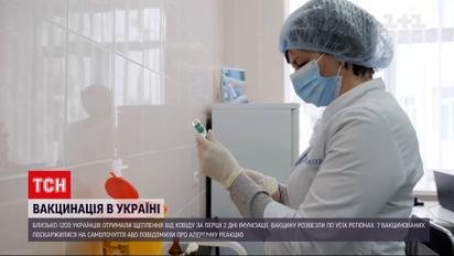 Новини України: Ляшко повідомив про можливу побічну реакцію від вакцини