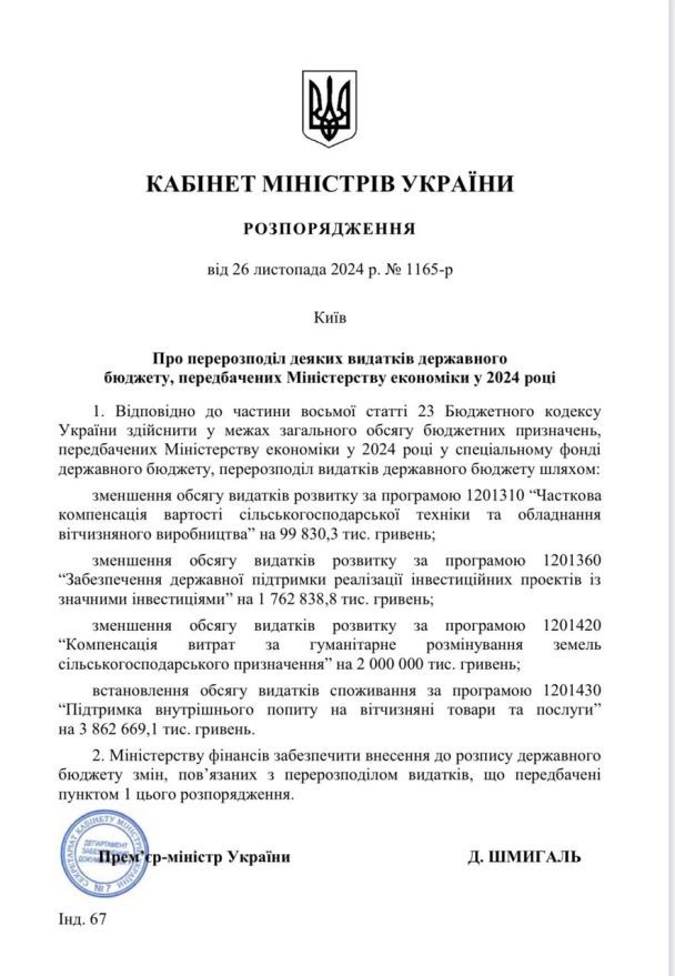 Розпорядження Кабміну, яке опублікував Ярослав Железняк / © Telegram-канал Ярослава Железняка