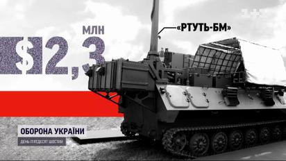 "Уникальное" оружие рашистов оказалось советскими технологиями, перекрашенными в современные цвета.