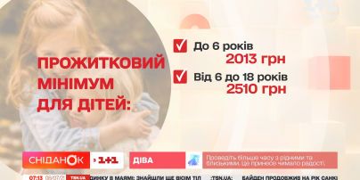 Кабмін підвищив розмір допомоги на дітей із тяжкими хворобами — Економічні новини