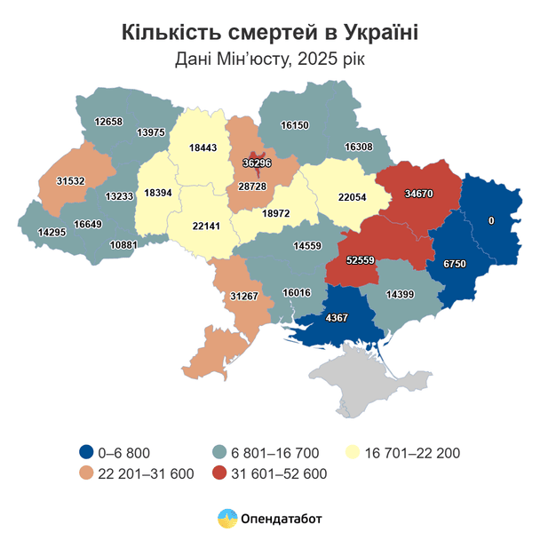  / © Опендатабот