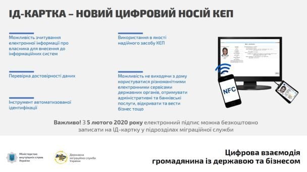  / © twitter/Арсен Аваков