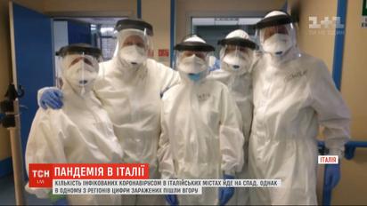 Українська лікарка, яка працює в Італії, розповіла про ситуацію з коронавірусом