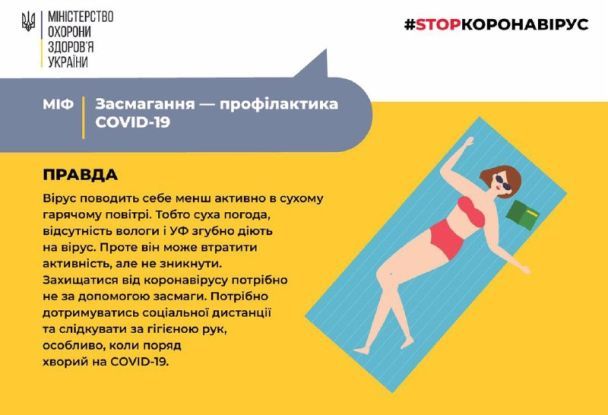  / © Міністерство охорони здоров’я України