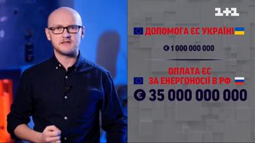 Чи зважаться партнери України повністю відмовитися від російських енергоносіїв