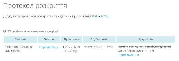 Компания-победитель тендера НАПК