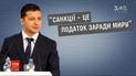 О войне, экономике и встрече с Трампом: основные месседжи Зеленского на форуме YES