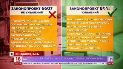 Чому закон про хімічну кастрацію педофілів може стати причиною осуду України на міжнародній арені