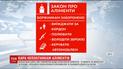 Вступил в силу закон, ужесточающий ответственность злостных неплательщиков алиментов