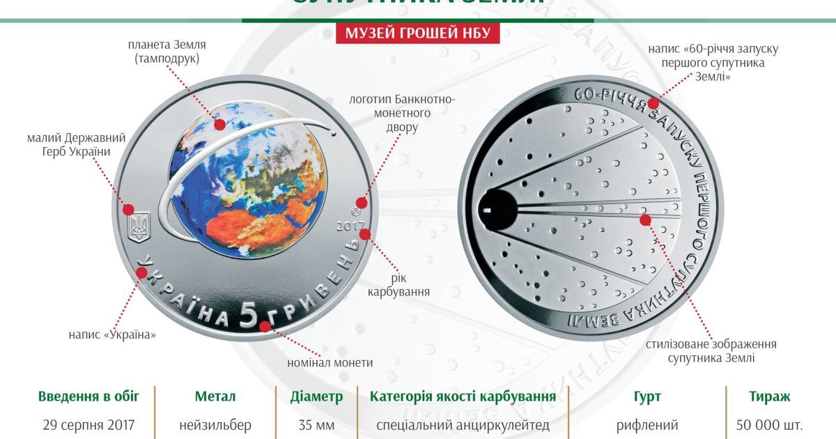 монета до 60-річчя запуску першого супутника Землі / © Національний банк України