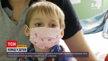 Коронавірус в Україні: кожен 10 новий підтверджений випадок припадає на дітей