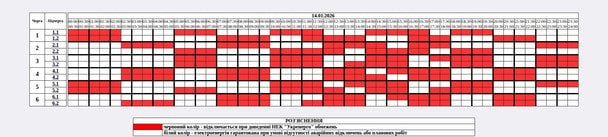 График отключения света в Житомирской области 14 января