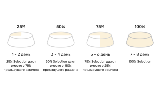 Лапа lux рейлинг старый