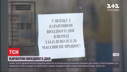Порушення карантину: на вихідних поліція закрила півтори тисячі закладів