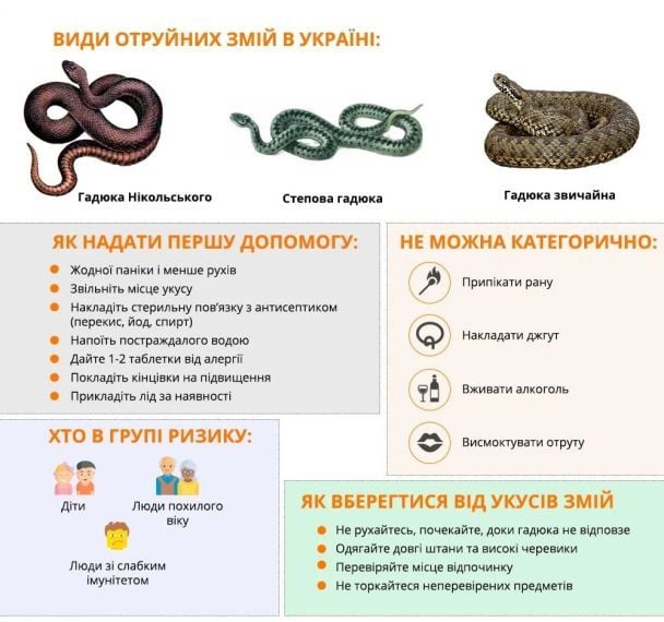  / © Facebook/Васильковская центральная районная больница