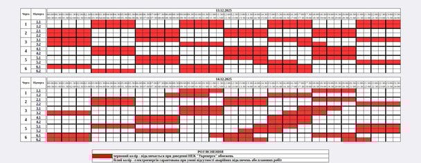 Графік відключення світла на Житомирщині 14 грудня