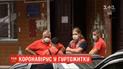Коронавірус в Україні: у студентському гуртожитку в Києві виявили 52 хворих