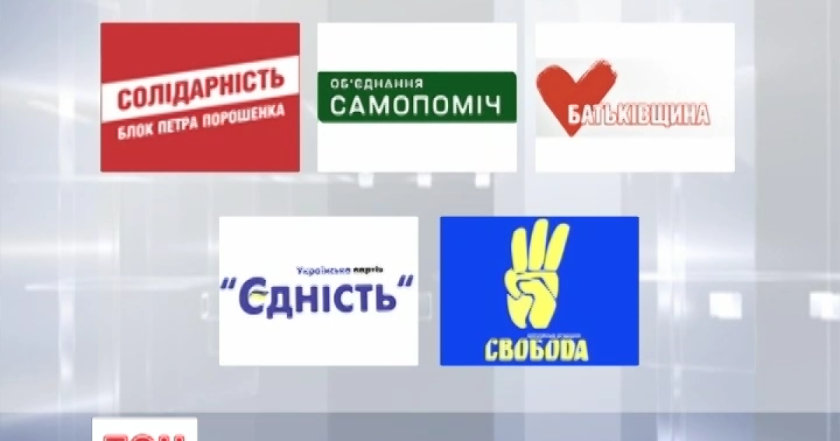 В Киевсовет проходят пять партий.